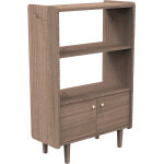 Biblioth�que jazzy