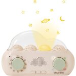 Bote  histoires  projections cloudbox