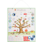 Calendrier magn�tique des saisons le jardin du moulin