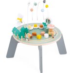 Centre d'activit�s