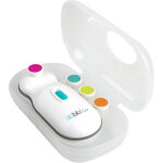 Ciseaux / coupe - ongles