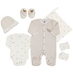 Coffret de naissance good night 6 pièces (1 mois) Coffret de naissance good night 6 pièces (1 mois)