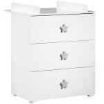 Commode � langer new basic boutons �toile gris