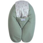 Coussin de grossesse multirelax éponge microfibre vert sauge Coussin de grossesse multirelax éponge microfibre vert sauge