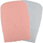 Housse de matelas  langer