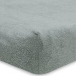 Housse de matelas � langer en �ponge sea green 50 x 70 cm)