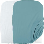 Lot de 2 housses matelas � langer blanc et bleu (50 x 75 cm)