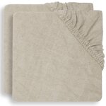 Housse de matelas � langer