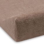 Housse de matelas à langer en éponge milky coffee (50 x 70 cm) Housse de matelas à langer en éponge milky coffee (50 x 70 cm)
