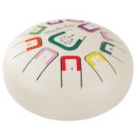 Tambour � languettes apr�s la pluie