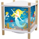 Lanterne magique musicale rvolution 2. 0 sirne