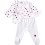 Trousseau de naissance