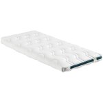 Matelas berceau / couffin