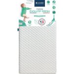 Matelas evolutif fresh déhoussable 360° (70x140 cm) Matelas evolutif fresh déhoussable 360° (70x140 cm)