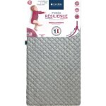 Matelas résilience déhoussable 360° (60x120 cm) Matelas résilience déhoussable 360° (60x120 cm)