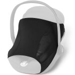 Pare - soleil pour si�ges auto cloud et aton