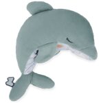 Peluche bouillotte bien - être dauphin petit calme (24 cm) Peluche bouillotte bien - être dauphin petit calme (24 cm)