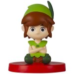 Personnage sonore peter pan et une autre histoire pour conteuse faba Personnage sonore peter pan et une autre histoire pour conteuse faba
