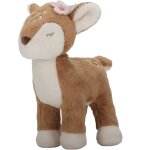 Petite peluche (< 20 cm)