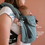 Porte b�b� pr�form� n�o eucalyptus