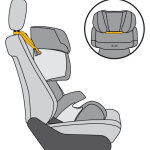 Sangle de fixation si�ge auto 2020