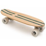 Skateboard et rollers