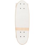 Skateboard et rollers