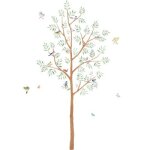 Sticker gant arbre