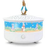 Veilleuse projecteur rvolution pierre lapin