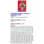 Chuggington: au départ, on démarre ! - sticker album panini 2011 - liste des images pour un lot Chuggington: au départ, on démarre ! - sticker album panini 2011 - liste des images pour un lot