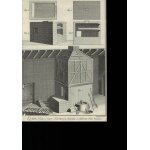 Etain plans coupes elevation du fourneau et interieur d'une fonderie - gravure par robert benard issu ...