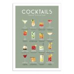 Affiche 50x70 cm - essential cocktails guide - frog posters