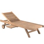 Bain de soleil oxford gescova