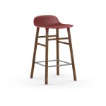 Chaise de bar avec structure en noyer rouge h65
