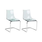 Chaise de salle  manger set de 2 noir