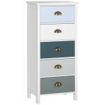 Chiffonnier néo - rétro 5 tiroirs poignées coquilles blanc bleu gris Chiffonnier néo - rétro 5 tiroirs poignées coquilles blanc bleu gris