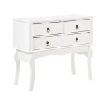 Console blanc Console blanc