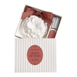 Dcor parfum et concentr de parfum
