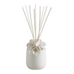 Diffuseur de parfum d'ambiance 200 ml Diffuseur de parfum d'ambiance 200 ml