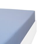 Drap housse flanelle en molleton bleu ciel 120x200 cm Drap housse flanelle en molleton bleu ciel 120x200 cm