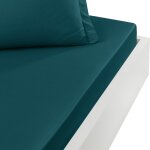 Drap housse en percale de coton petrol 80x200 cm