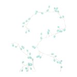 Guirlande lumineuse cher turquoise