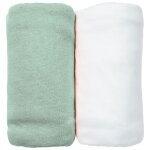 Lot de 2 draps housses jersey 60x120 cm coton bio blanc / aqua Lot de 2 draps housses jersey 60x120 cm coton bio blanc / aqua