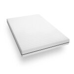 Matelas 120x190 anti - acariens - matelas en mousse - matelas ferme Matelas 120x190 anti - acariens - matelas en mousse - matelas ferme