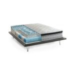 Matelas double en mousse à mémoire de forme blanc 160x200 cm Matelas double en mousse à mémoire de forme blanc 160x200 cm