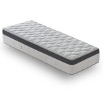 Matelas ressorts ensachés et mémoire de forme 90x200 épaisseur 28 cm Matelas ressorts ensachés et mémoire de forme 90x200 épaisseur 28 cm