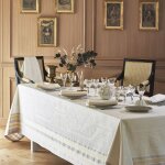 Nappe antitache coton & autres fibres blanc 172x302 cm