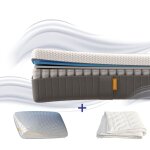 Pack matelas et oreiller nuage elite et couette 90x190