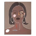 Peinture sur toile visage multicolore 80x2, 8x100 cm Peinture sur toile visage multicolore 80x2, 8x100 cm