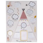 P�le - m�le 12 photos en bois tipi